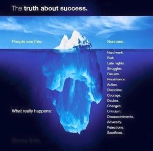 The truth about success     